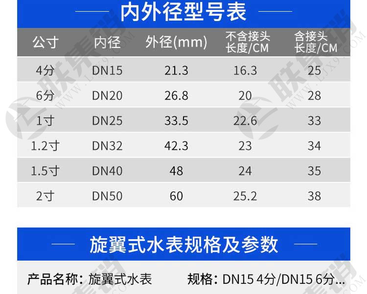 旋翼式機械水表