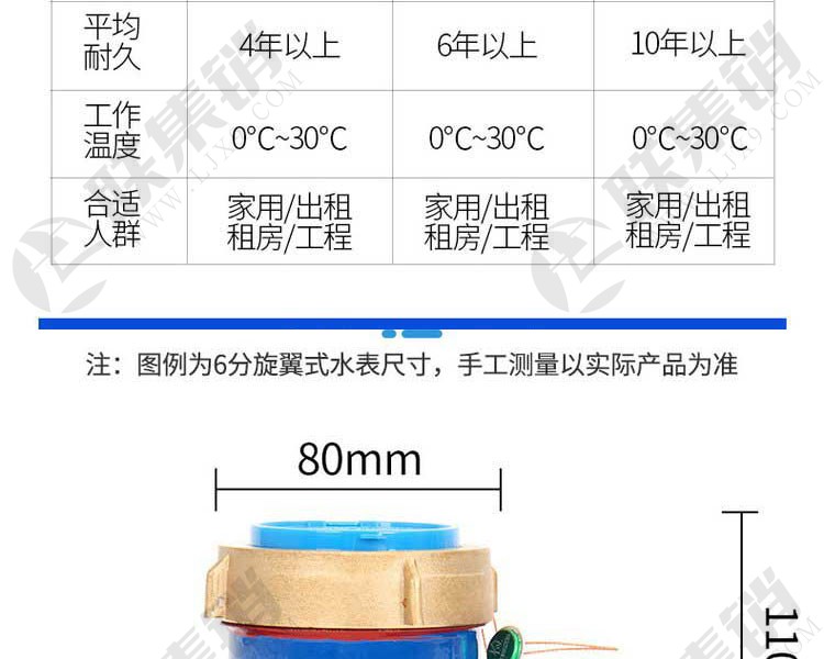 旋翼式機械水表