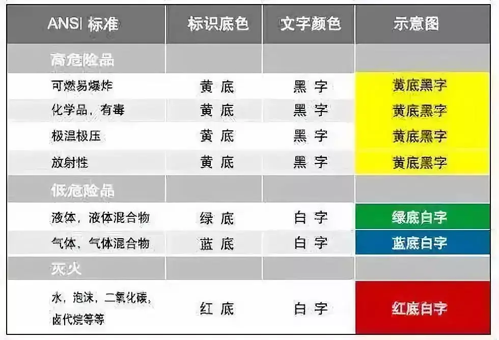 工廠的血管——管道，你了解多少？