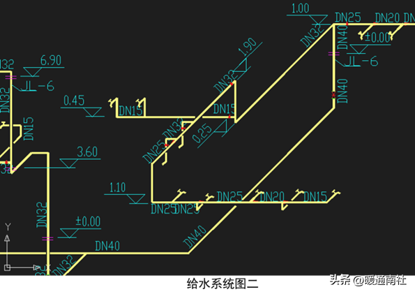 給排水、強弱電、采暖、消防等基本示圖講解