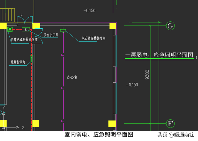 給排水、強弱電、采暖、消防等基本示圖講解