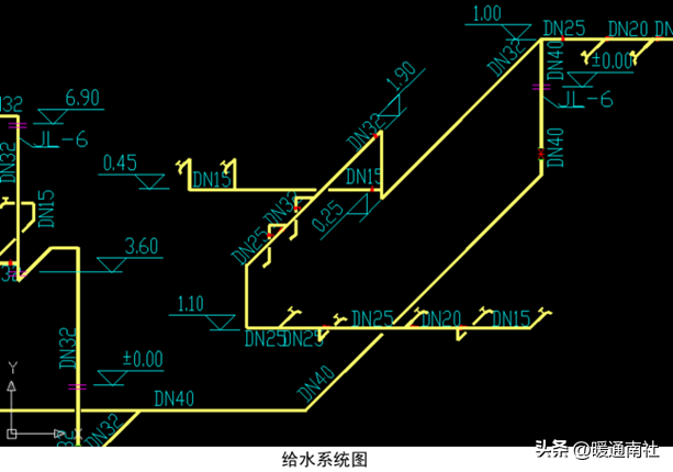 給排水、強弱電、采暖、消防等基本示圖講解