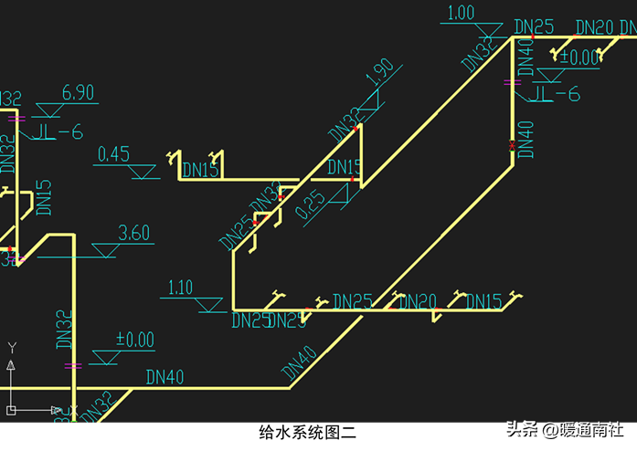 給排水、強弱電、采暖、消防等基本示圖講解