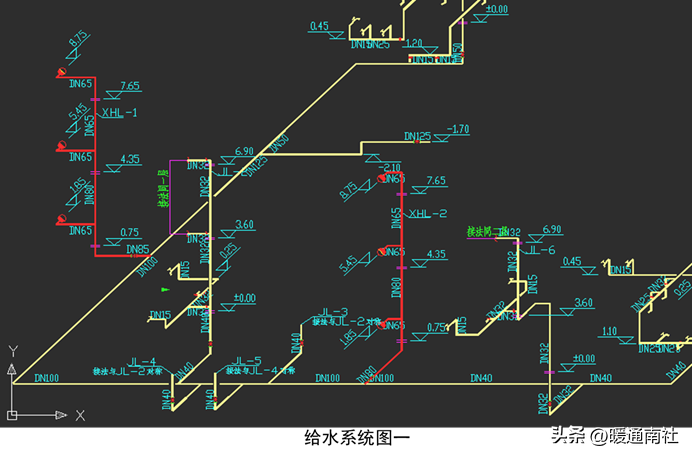 給排水、強弱電、采暖、消防等基本示圖講解