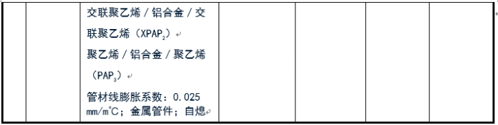 給排水常用管道及選用規范