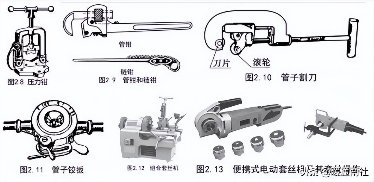 管道安裝基礎知識