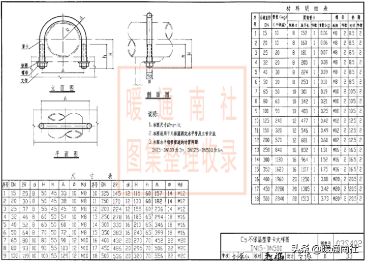 消防給水系統的綜合布局