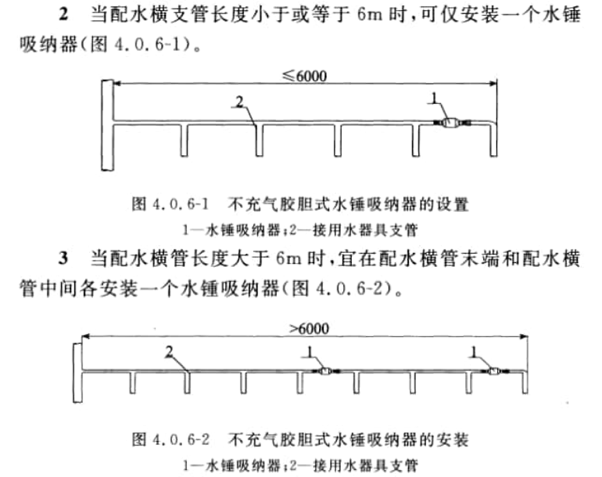 消防給水系統：水錘消除器如何安裝