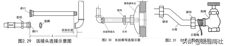 管道安裝基礎知識