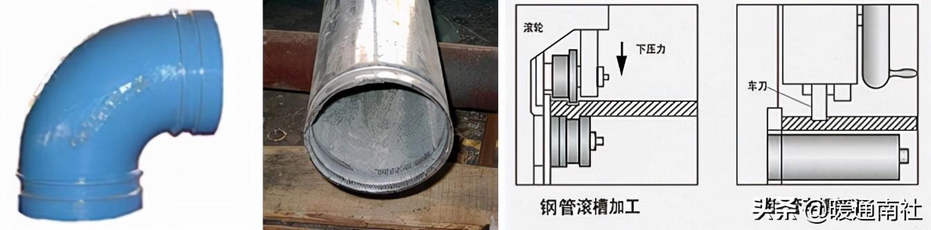 消防管道溝槽接口與連接