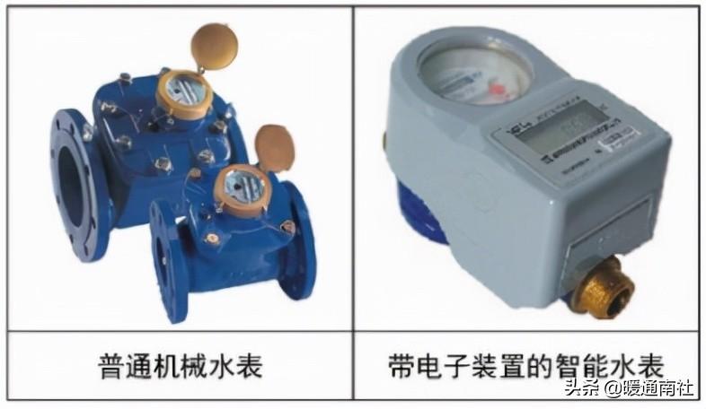 計量水表與安裝基礎知識