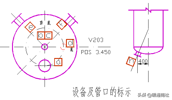 管道布置圖識讀與繪制