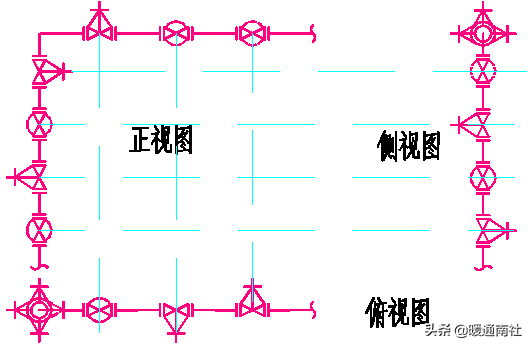 管道布置圖識讀與繪制