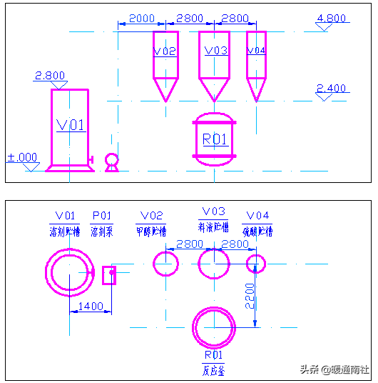 管道布置圖識讀與繪制