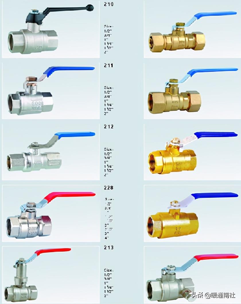 球閥的分類及特點