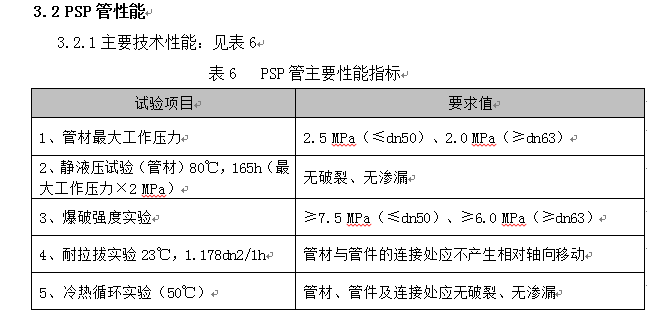 PSP鋼塑復合管生產技術方案及產品性能