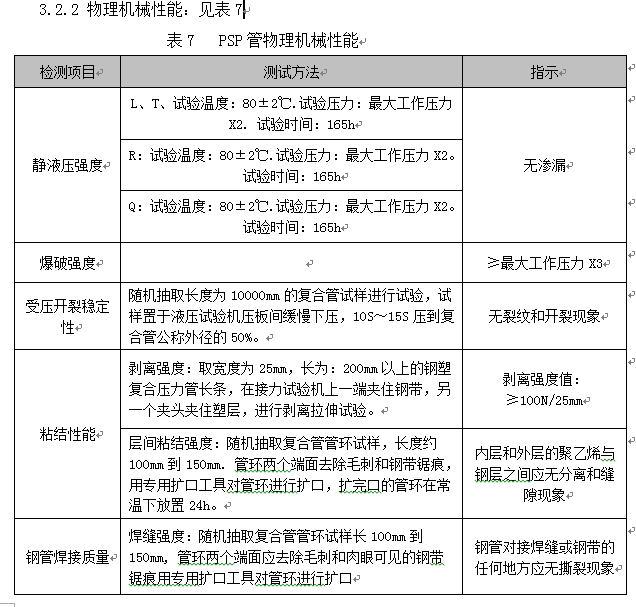 PSP鋼塑復合管生產技術方案及產品性能