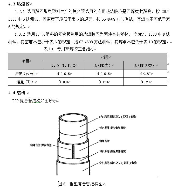 PSP鋼塑復合管生產技術方案及產品性能